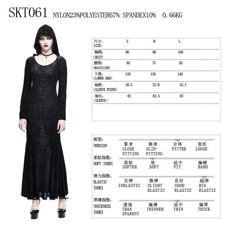 Frock Size Chart